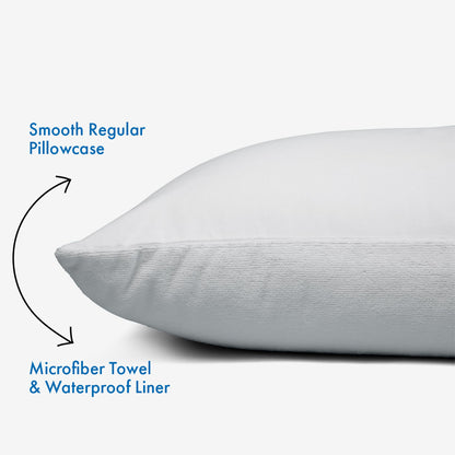 Dual Purpose Pillowcase